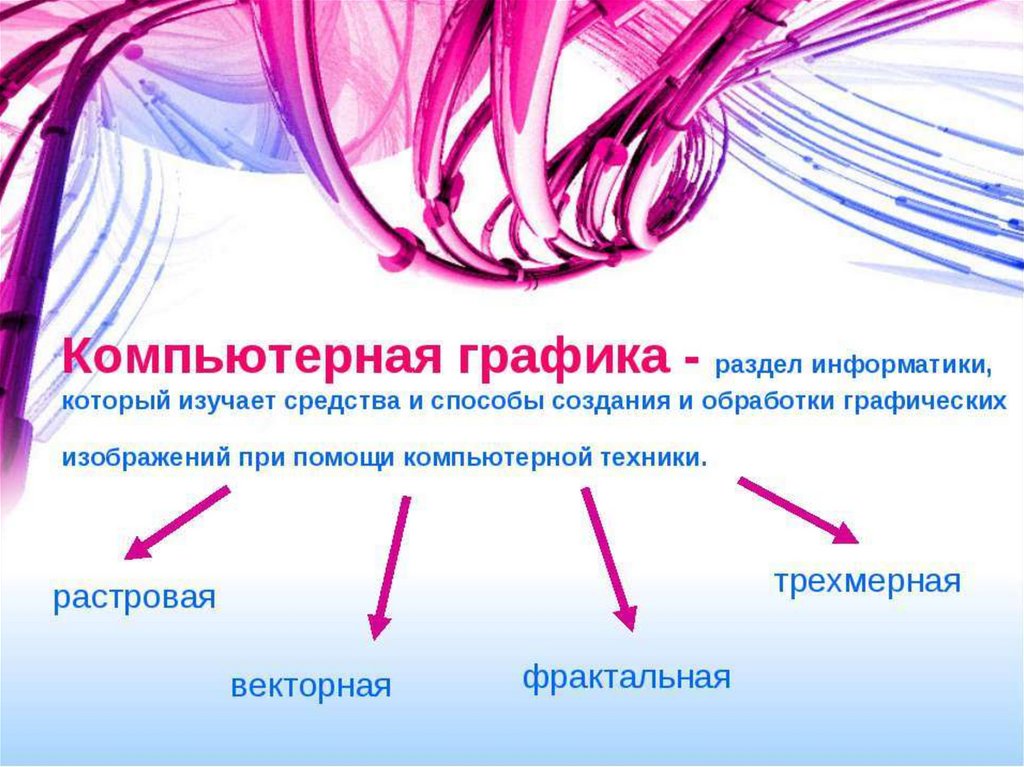 Какая информация об изображении сохраняется во внешней памяти