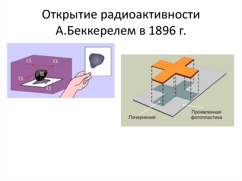 Естественный фон радиоактивного излучения