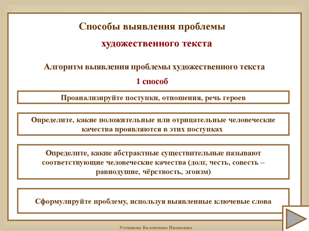 Проблема художественного текста. Алгоритм выявления проблемы художественного текста. Способы определения проблемы в тексте. Алгоритм по выявлению проблемы текста ЕГЭ. Определение проблемы в художественном тексте.