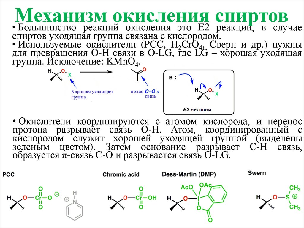 Муравьиная кислота и метанол реакция