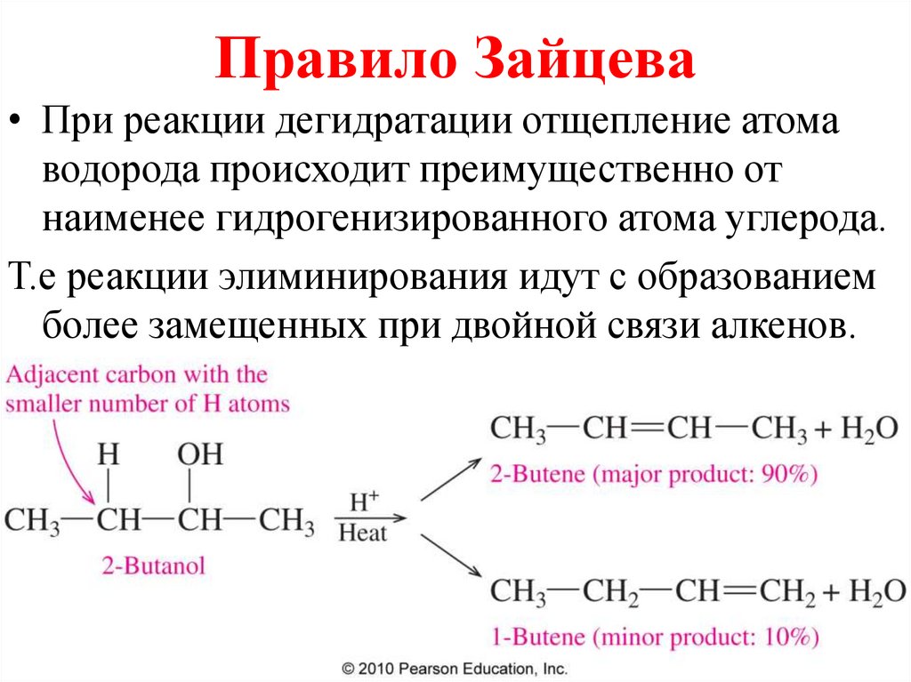 Признаки реакции этанола