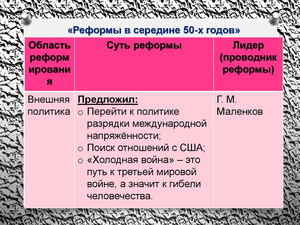 В какую эпоху в методах обучения рисунку преобладало механическое копирование образцов