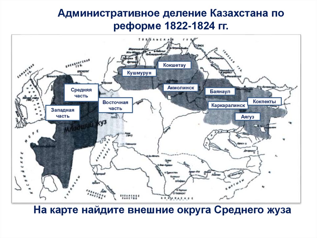 Территориальное устройство республики казахстан