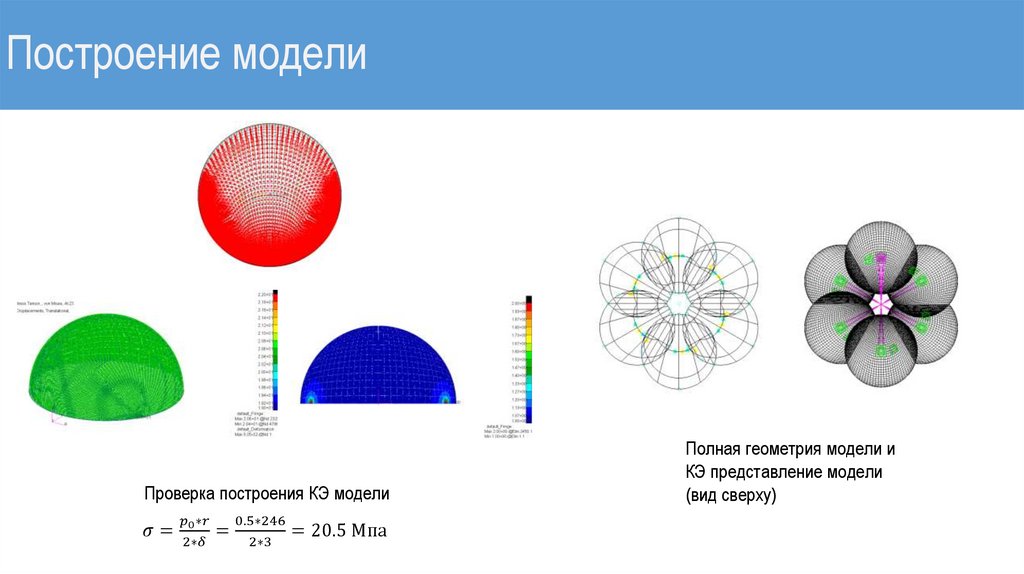 Построение модели