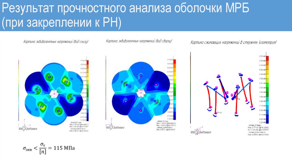 Результат прочностного анализа оболочки МРБ (при закреплении к РН)