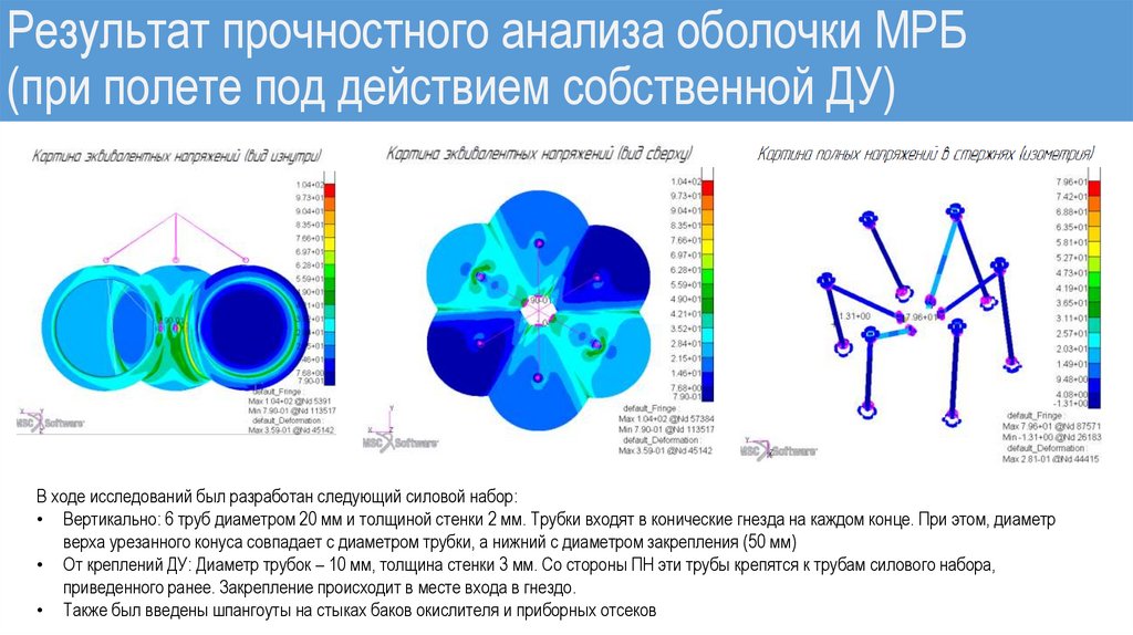 Результат прочностного анализа оболочки МРБ (при полете под действием собственной ДУ)