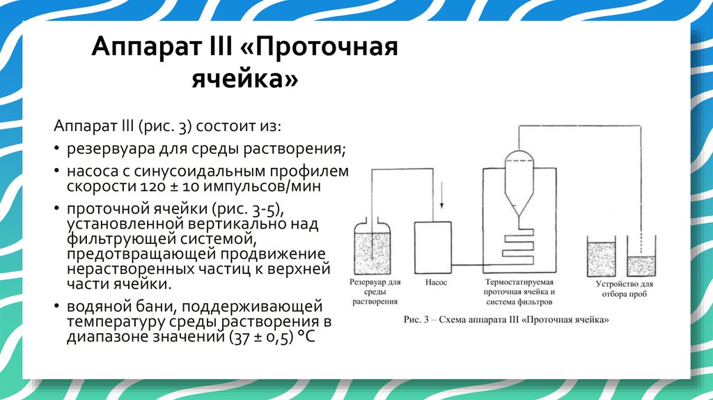 Аппарат III «Проточная ячейка»