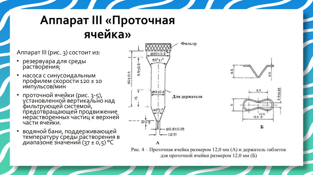 Из чего состоит 15