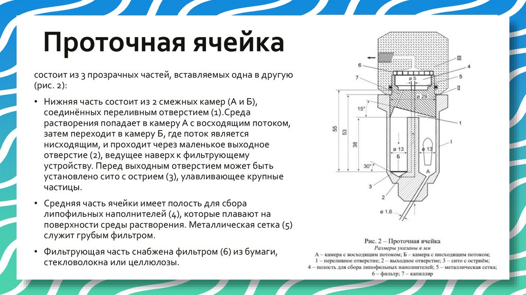 Проточная ячейка