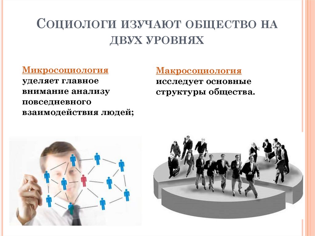 Изучение общество. Изучение общества. Изучение общества социологи. Как изучают общество. Что изучает Обществознание.