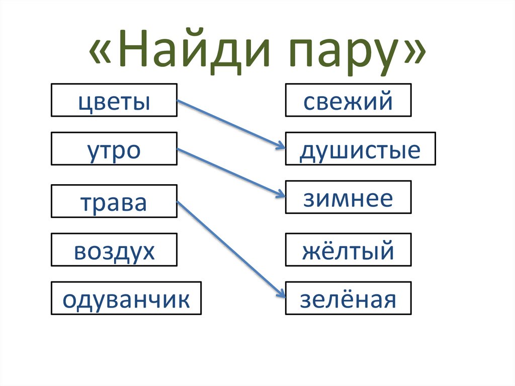 «Найди пару»