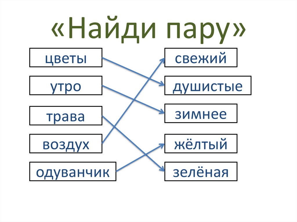 «Найди пару»
