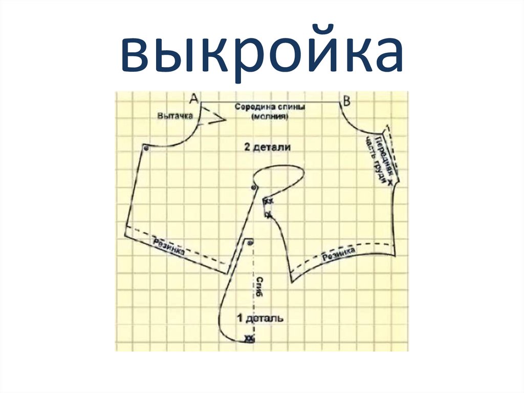 выкройка