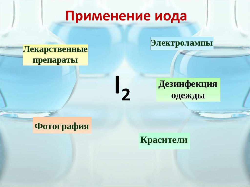 Применение и биологическое значение серы