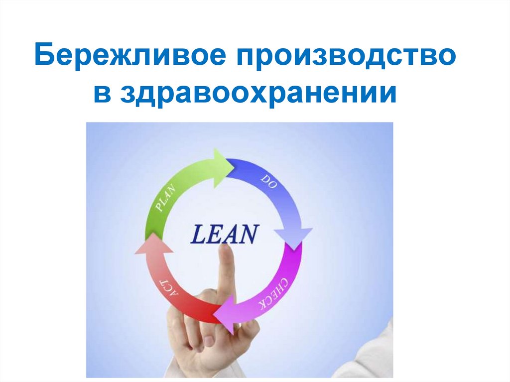 Lean картинки для презентации