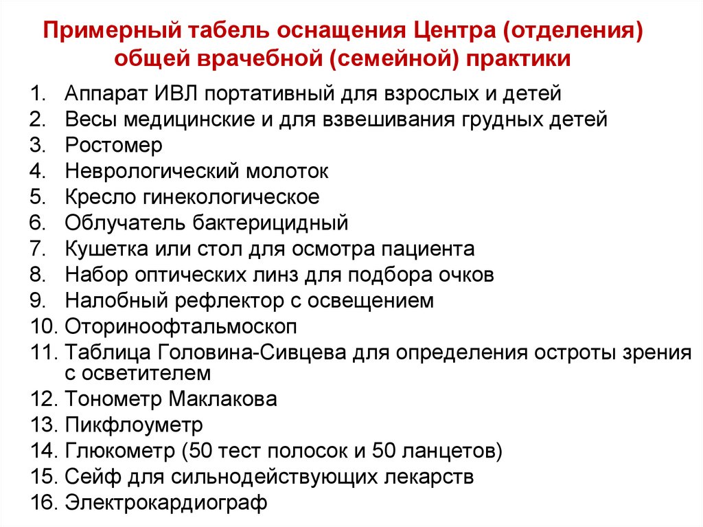 Табель оснащения медицинского пункта пвр образец