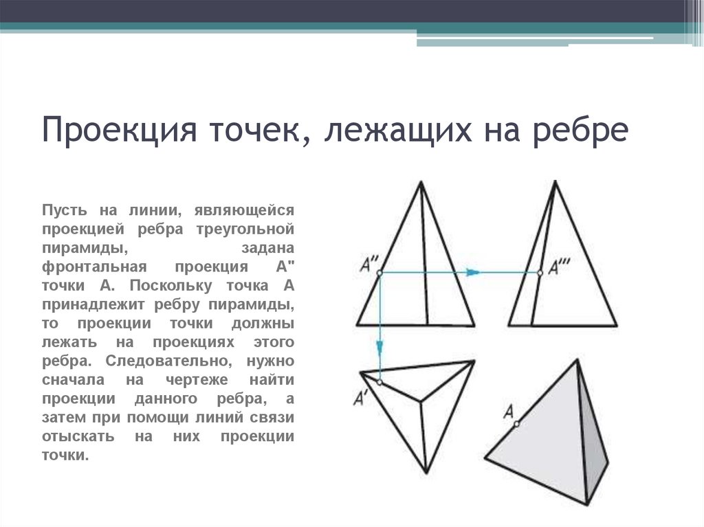 Перечертите или перенесите на кальку данные на рисунке 113 или 114 учителем