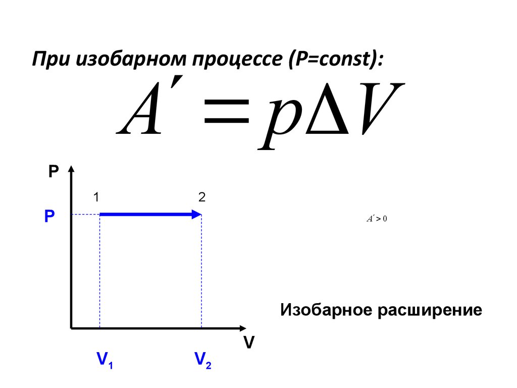 Изобарное расширение газа формула. Ибарныйпроцесс формулы.