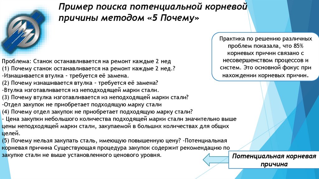 Примеры поиск