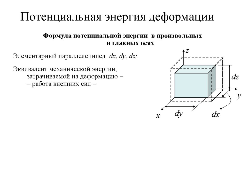 Потенциальная энергия деформации