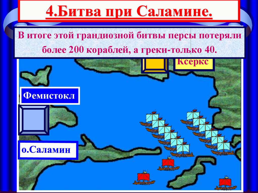 Почему жители аттики переселились на остров саламин. Фемистокл битва при Саламине. Фемистокл битва при Саламине кратко. Сражение при Саламине. Итоги битвы при Саламине.