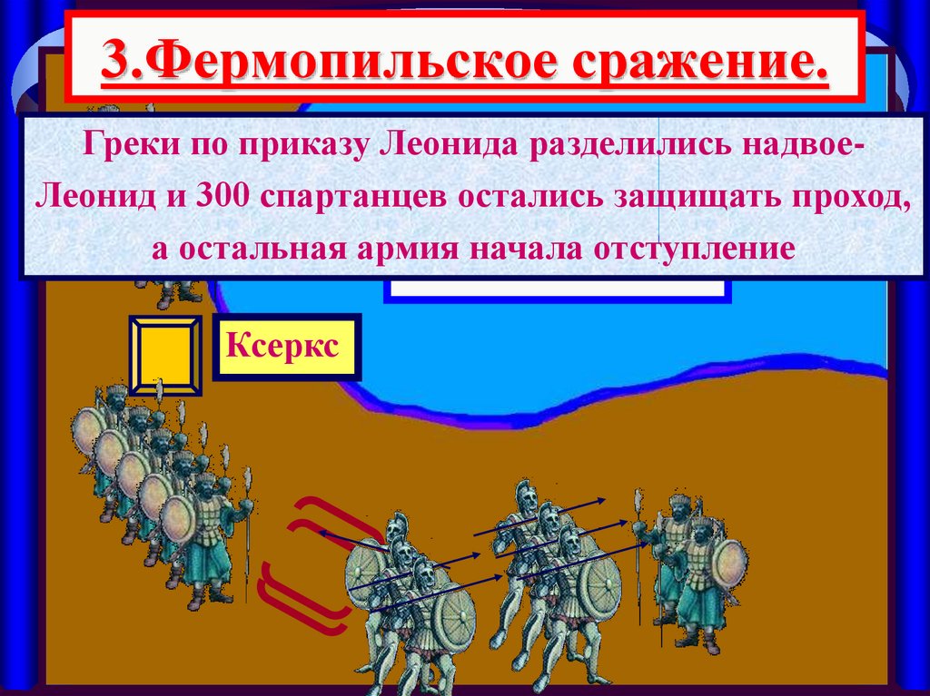 Битва у фермопил кратко. Фермолинсое сражениеспартанцев. Фермопильское сражение 300 спартанцев. Персидская армия Ксеркса 300 спартанцев.