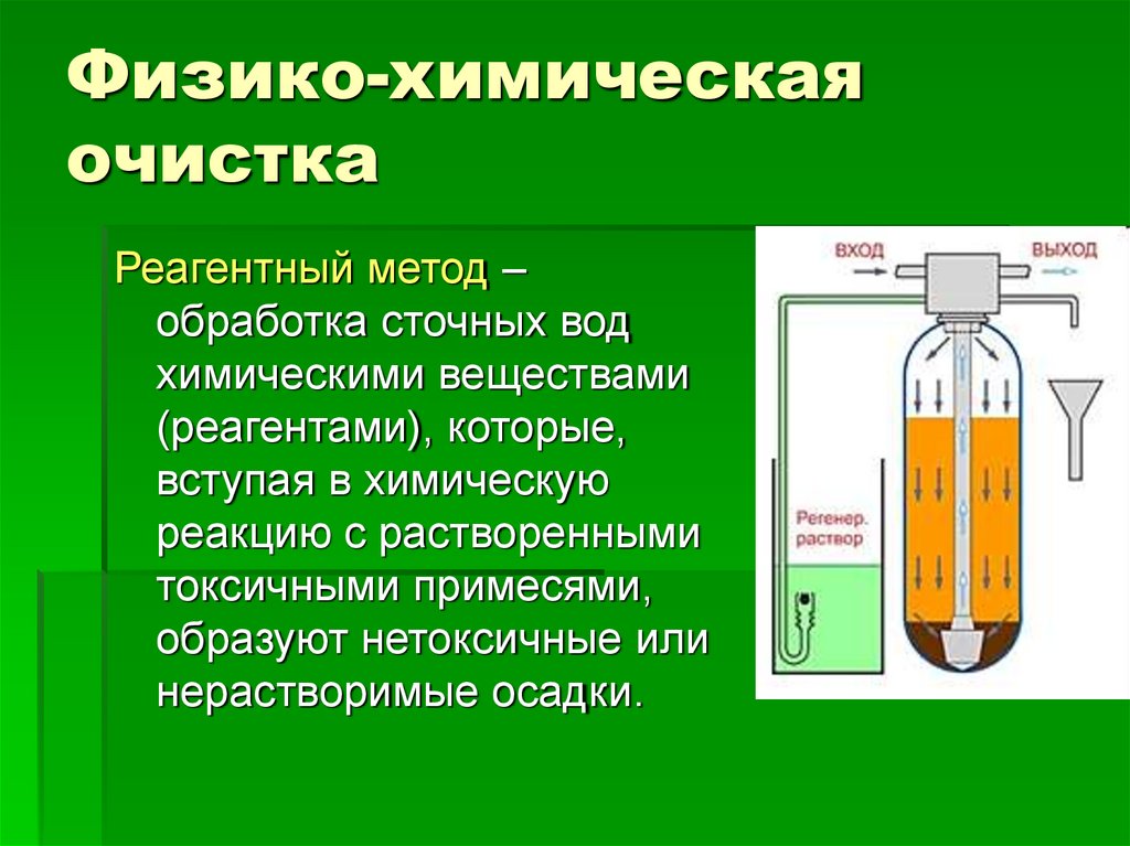 Вода как реагент и среда для химического процесса презентация