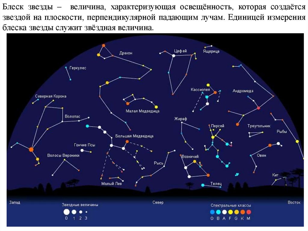 Карта по звездам