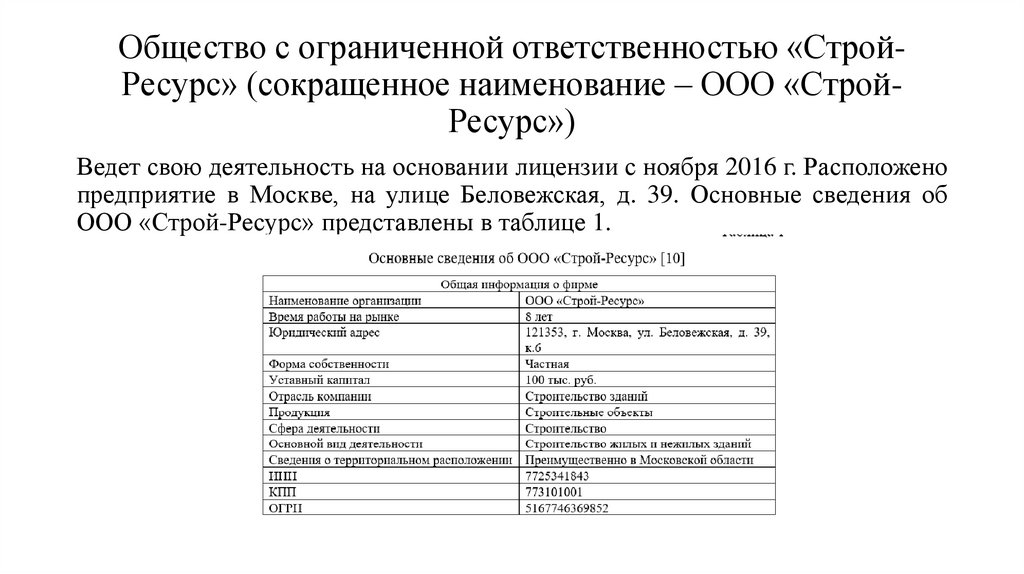 Общество с ограниченной ответственностью а проект