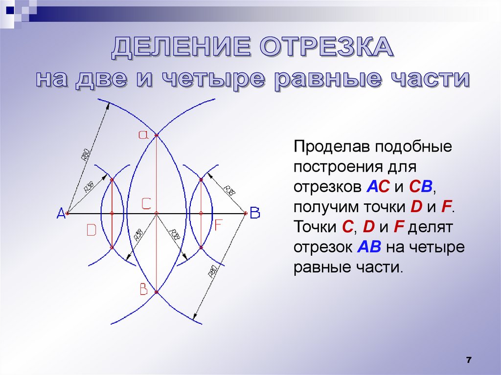 Метод геометрического построения