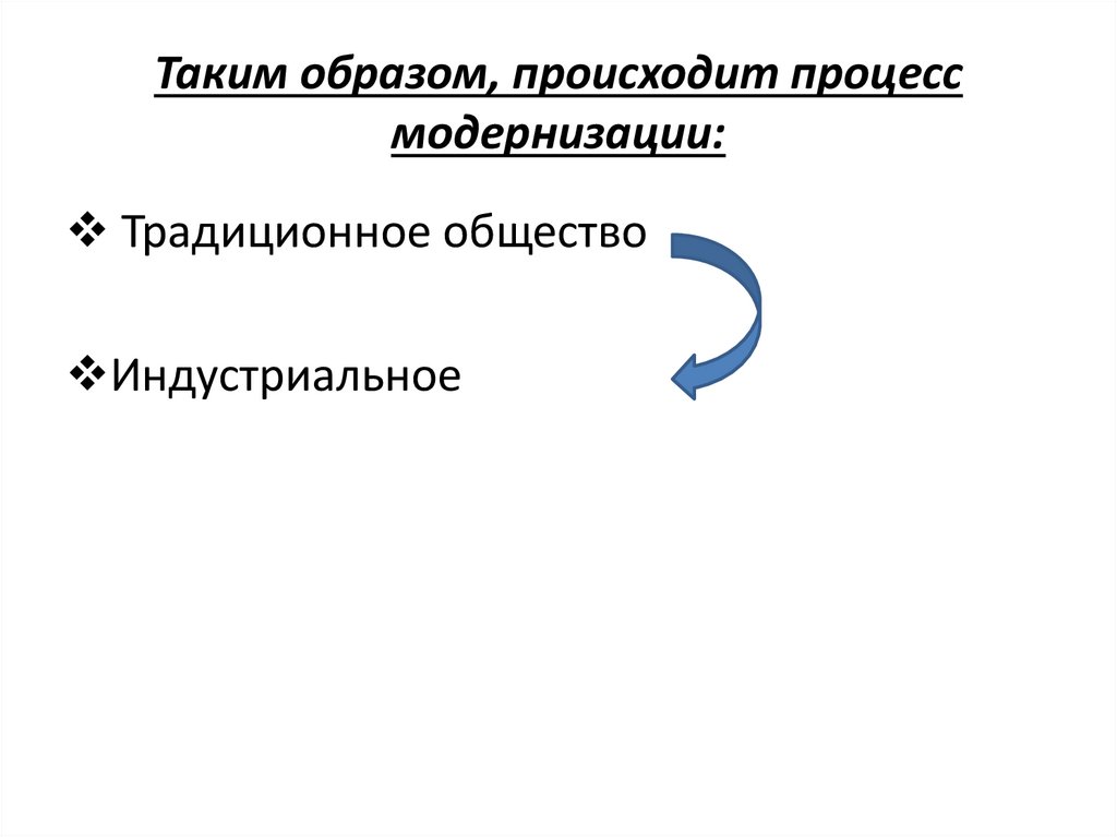 Таким образом происходит