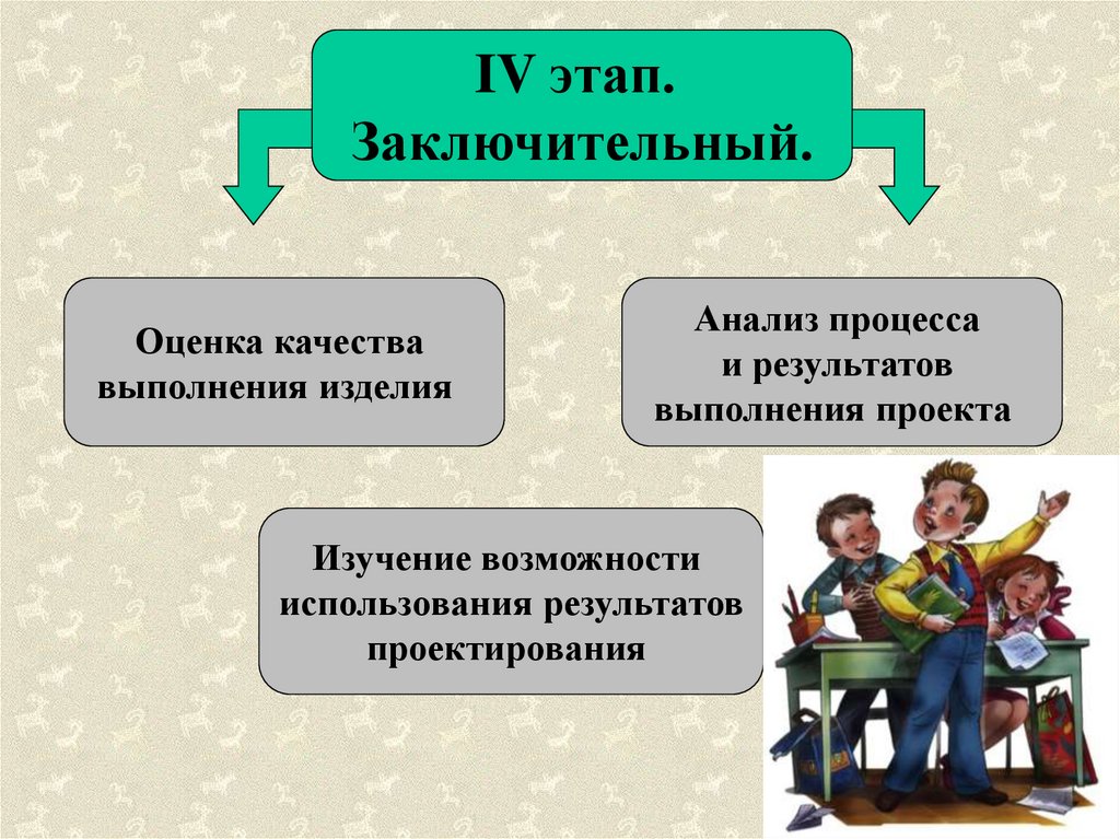 Учебная презентация