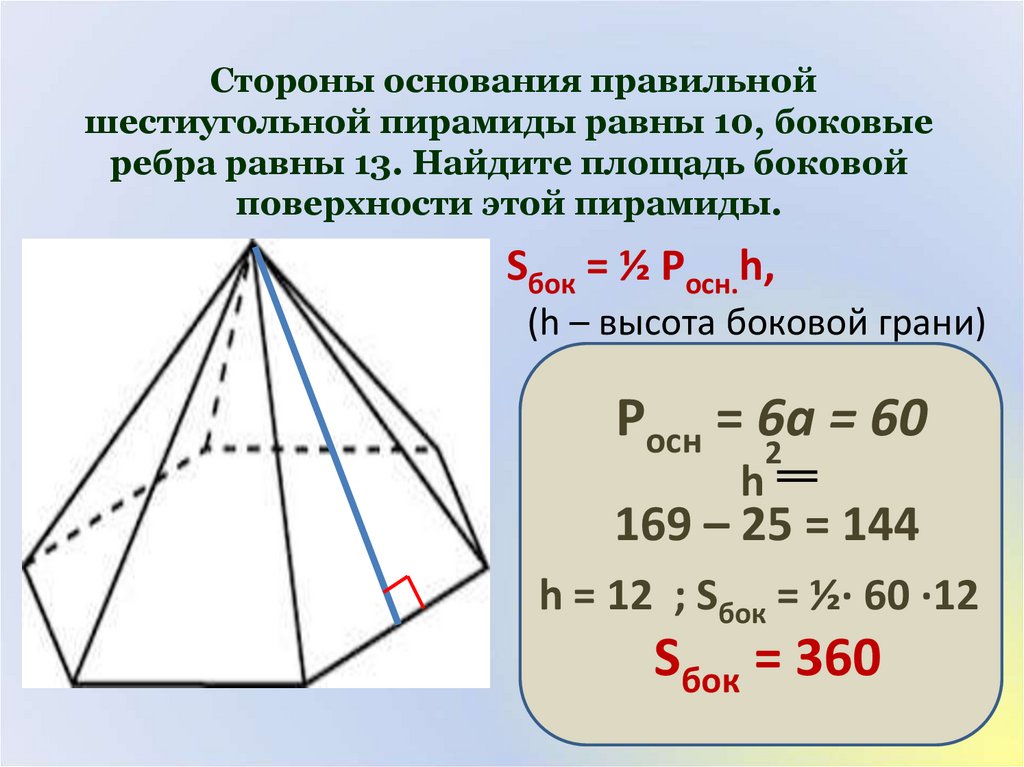 Правильная шестиугольная пирамида. Площадь основания шестиугольной пирамиды.