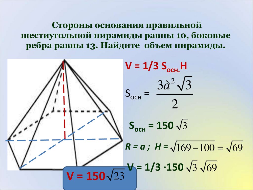 Правильная шестиугольная пирамида рисунок