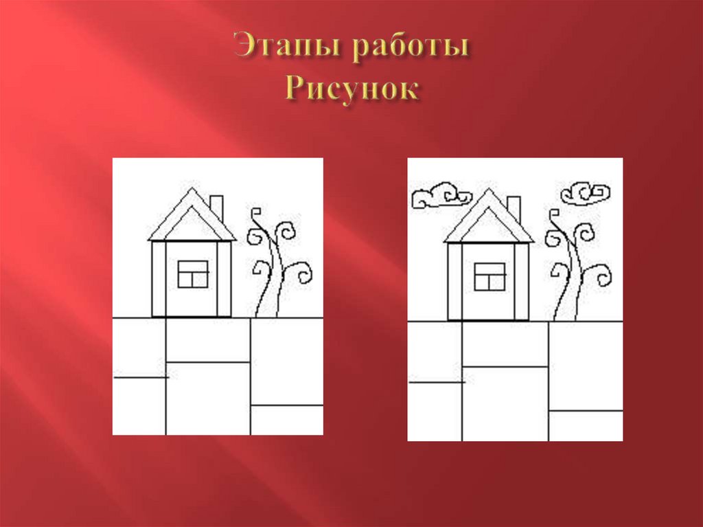Этапы работы Рисунок