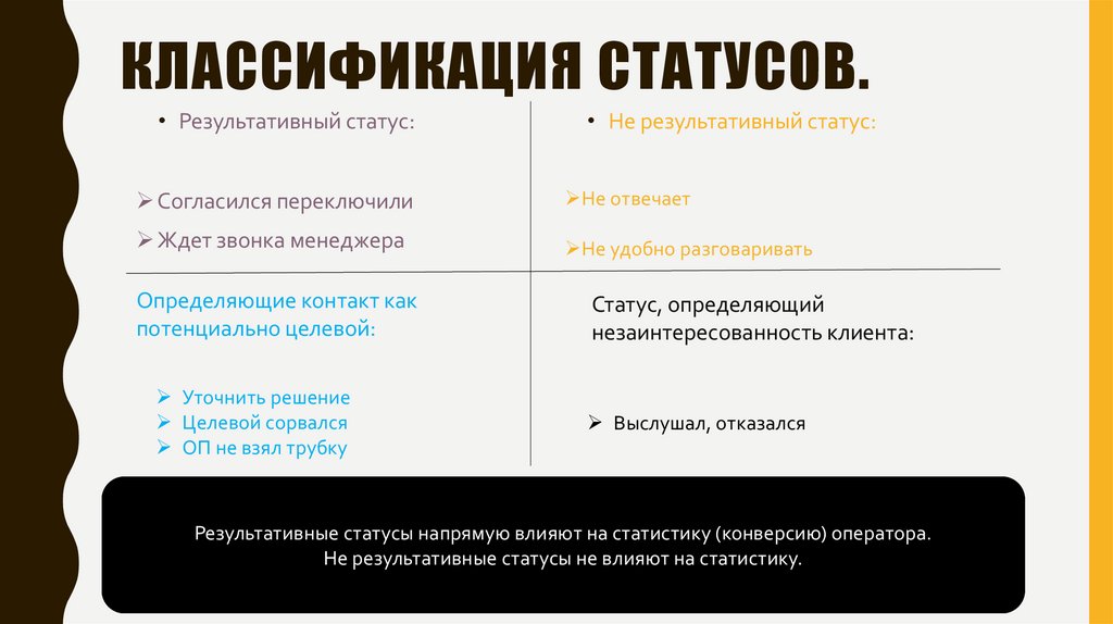 Классификация статусов.