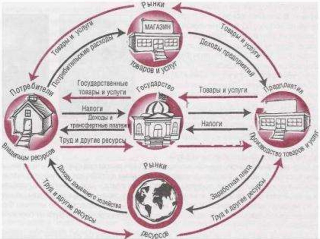 Толлинг это схема взаимоотношений