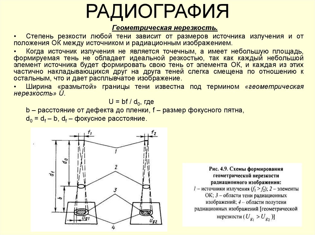 Нерезкость рентгеновского изображения