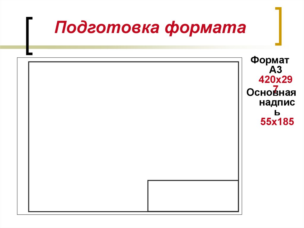 Подготовка формата