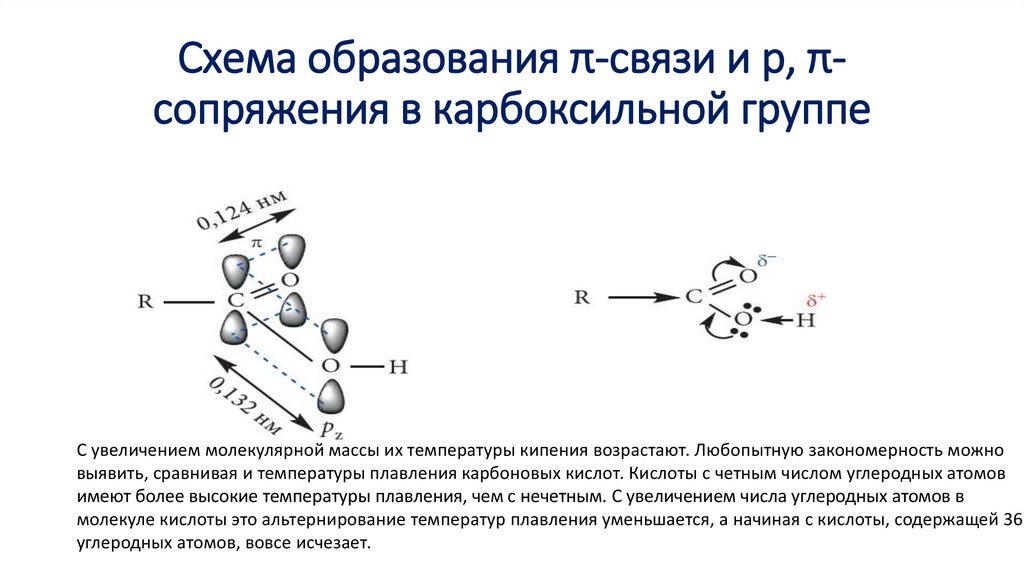 Какую образуют связь