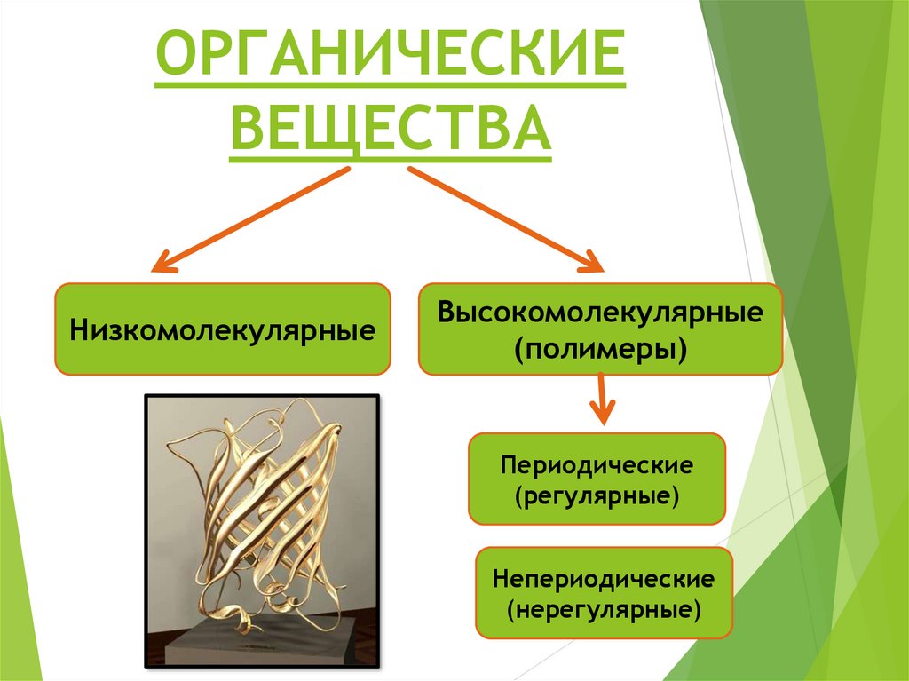 Готовые органические вещества. Органические вещества низкомолекулярные и высокомолекулярные. Низкомолекулярные белки и высокомолекулярные белки. Низкомолекулярные и высокомолекулярные белки.