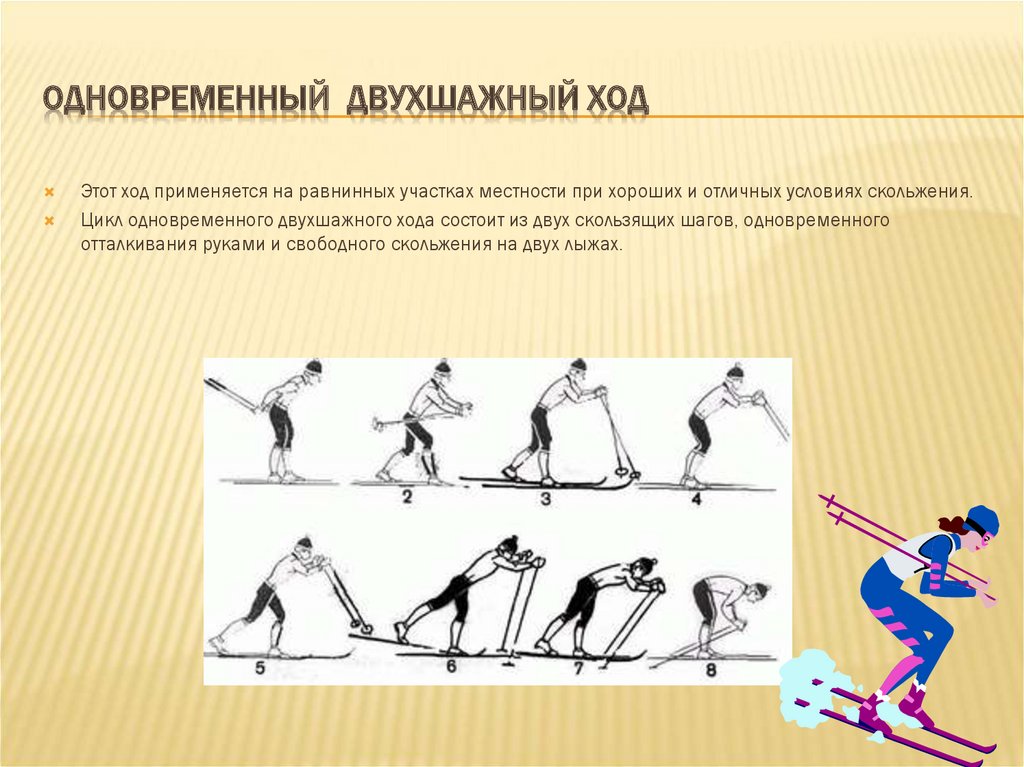 Цикл двухшажного хода. Лыжные гонки одновременный двухшажный ход. Jlyjdhtvtyysq Ldeif;ysq [Jlна лыжах. Лыжные ходы одновременный двухшажный ход на лыжах. Попеременный бесшажный ход на лыжах техника.