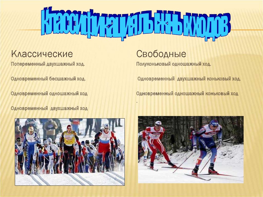 План конспект лыжный спорт