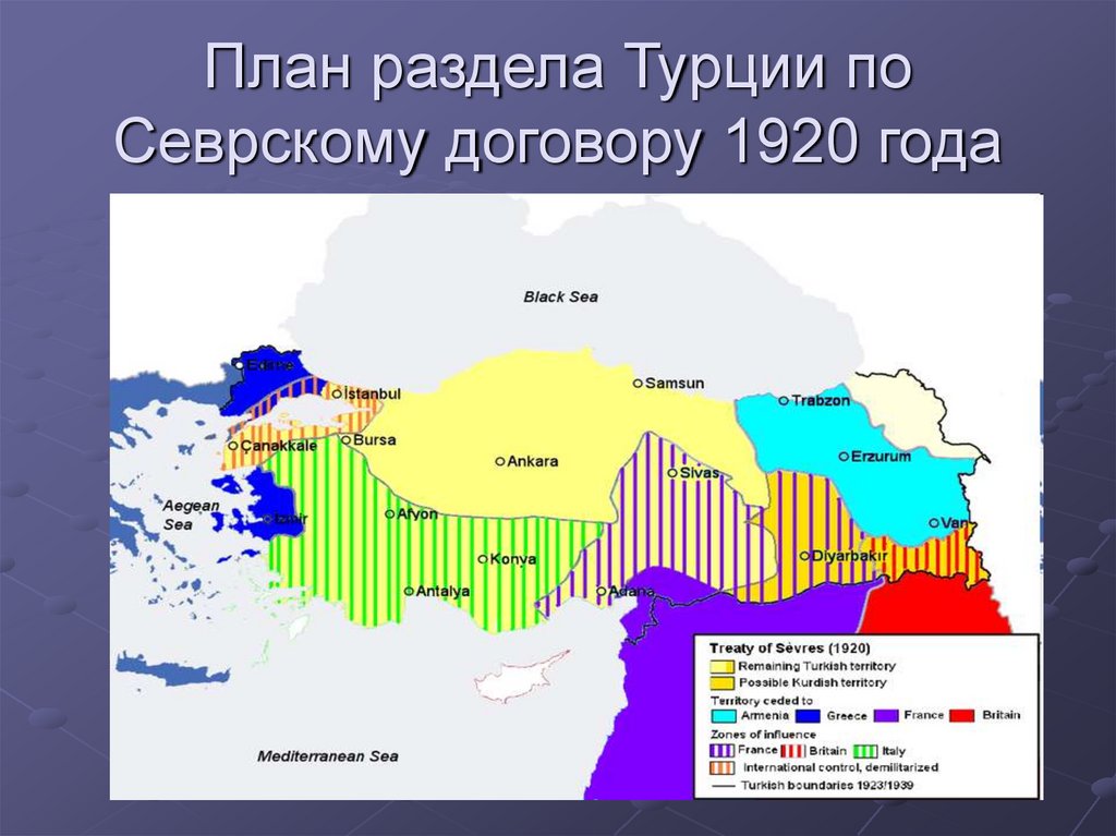 Описания турции по плану