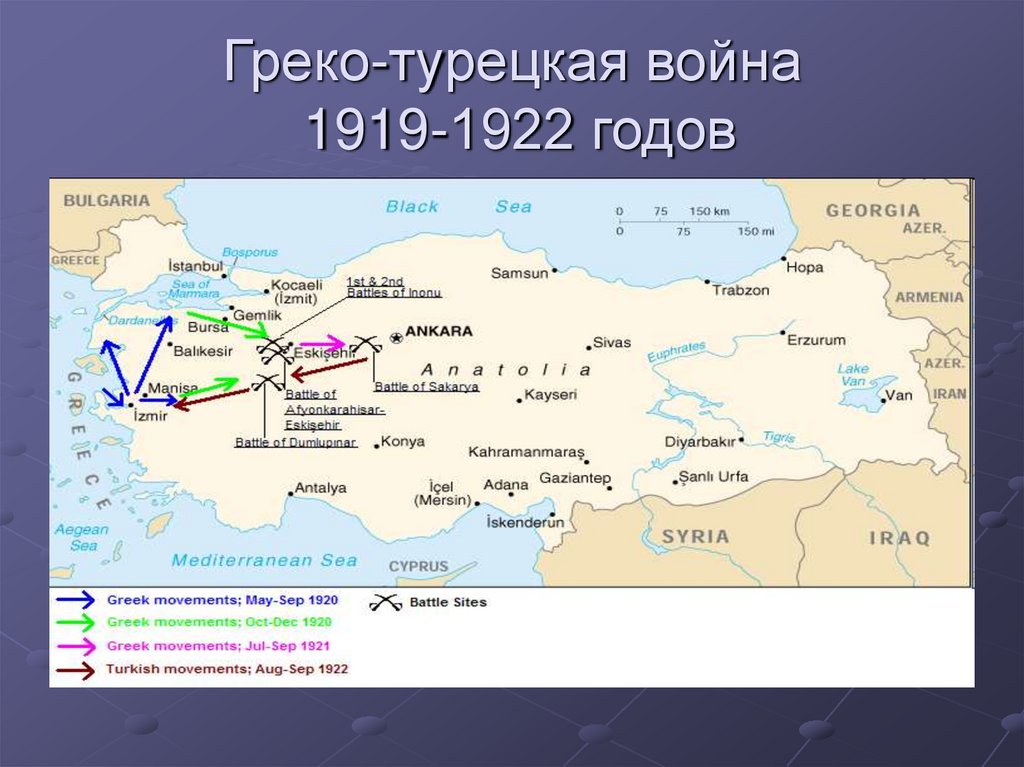 Роль турции в истории