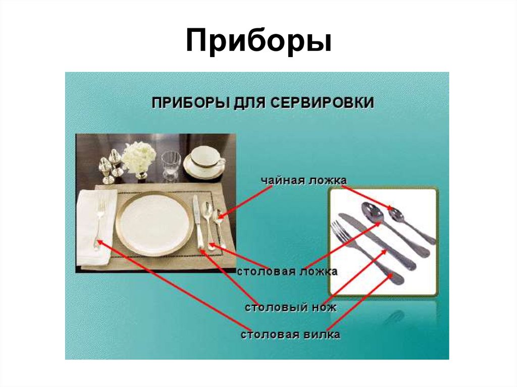Презентация сервировка чайного стола