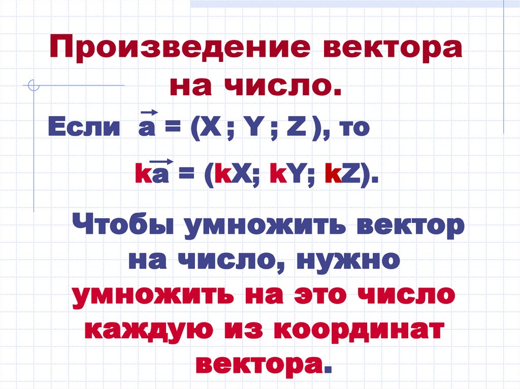 Произведение вектора на число.