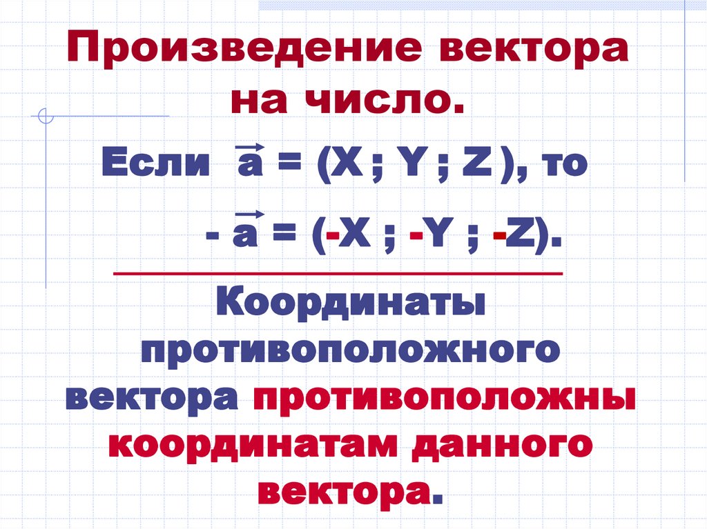 Произведение вектора на число.