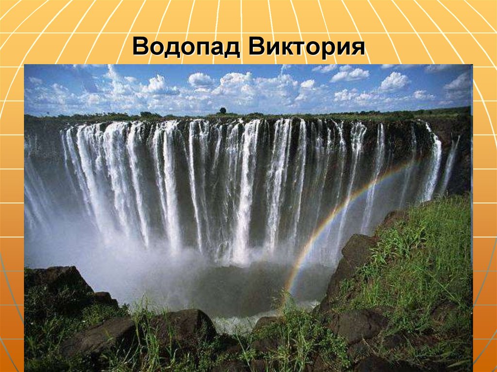 Проект про водопады 3 класс