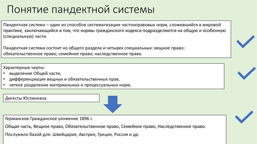 Фундаментальная библиотека ФГБОУ ВО СПХФУ Минздрава России